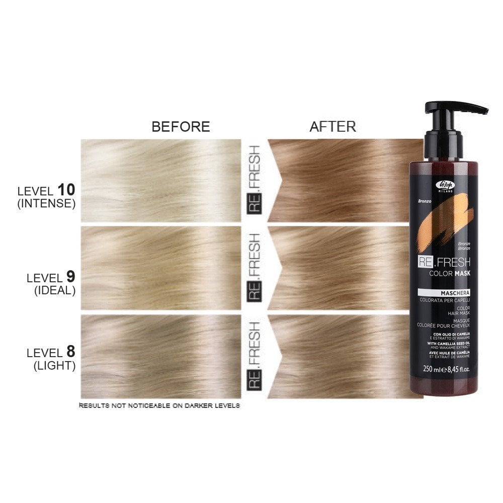 Lisap Colour Refresh Mask 250ml