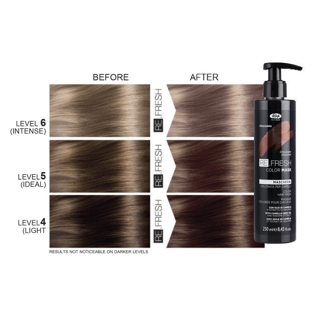 Lisap Colour Refresh Mask 250ml