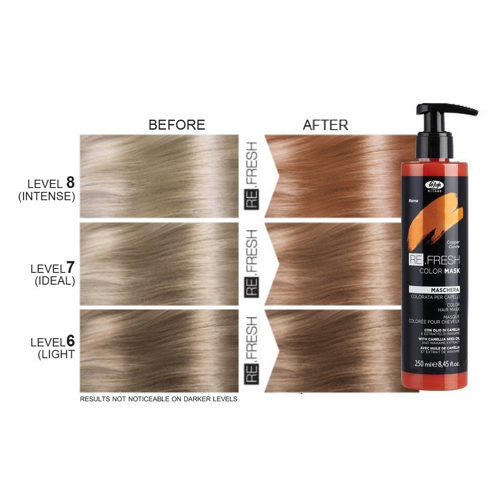 Lisap Colour Refresh Mask 250ml