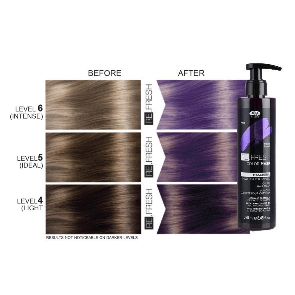 Lisap Colour Refresh Mask 250ml